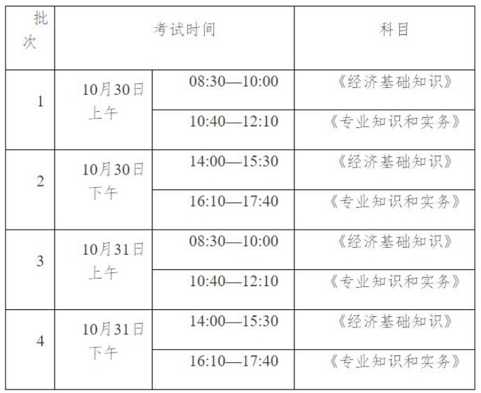 2021年黑龙江七台河中级经济师报名入口7月20日-8月3日开通