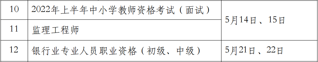 2022年内蒙古监理工程师考试时间：5月14日、15日