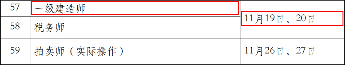 2022年安徽一级建造师考试时间：11月19日、20日