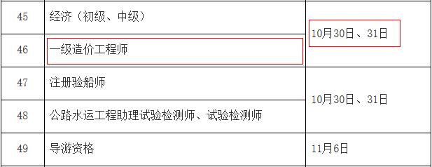 2021年海南一级造价工程师考试时间安排