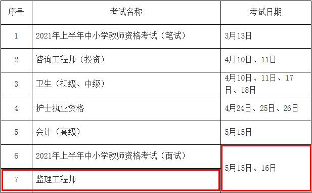 2021年内蒙古注册监理工程师考试时间：5月15日、16日