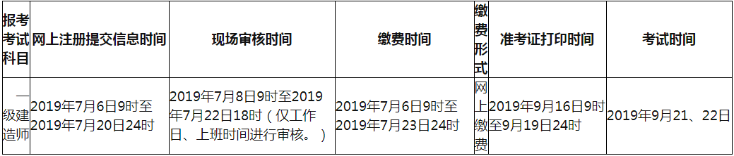 2019年青海一级建造师资格考试报名安排通知