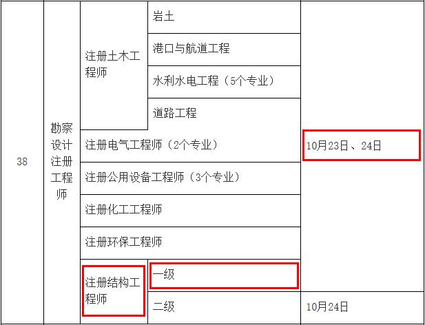 2021年上海一级注册结构工程师考试时间：10月23日、24日