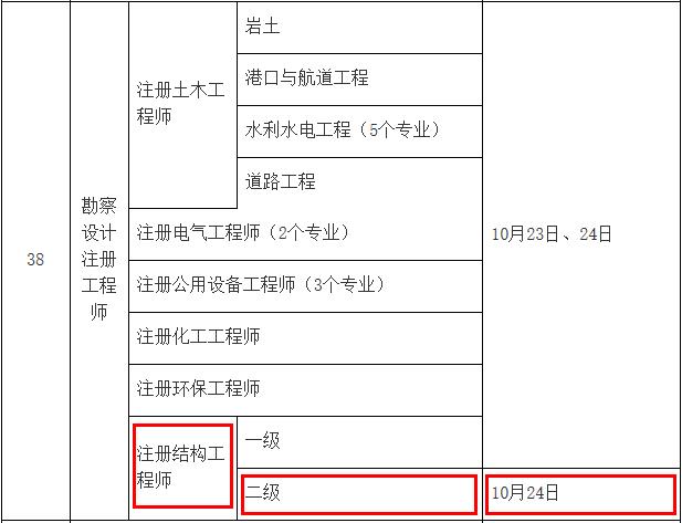 2021年二级注册结构工程师考试时间：10月24日