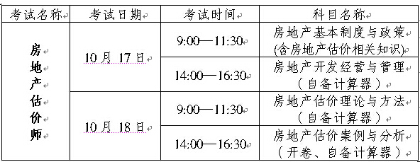 2015年重庆房地产估价师考试时间：10月17日-18日