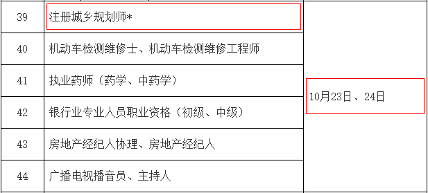 2021年北京注册城乡规划师考试时间：10月23日、24日