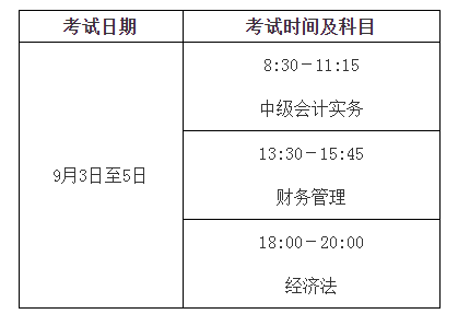 2022年山东德州中级会计职称报名时间及入口（3月10日至3月31日）