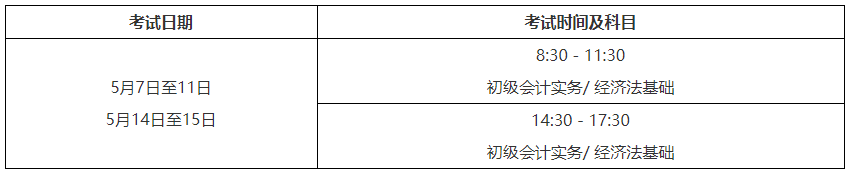 2022年江苏连云港初级会计职称准考证打印时间：4月25日至5月6日