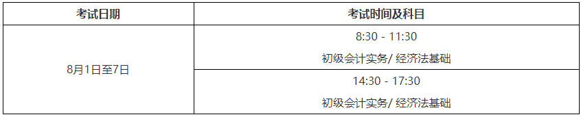 2022年甘肃临夏初级会计职称准考证打印时间：7月20日起至8月6日