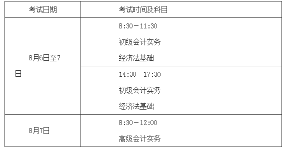 2022年上海虹口初级会计职称准考证打印时间：7月29日至8月3日