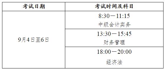 2021年贵州中级会计职称考试时间：9月4日至6日