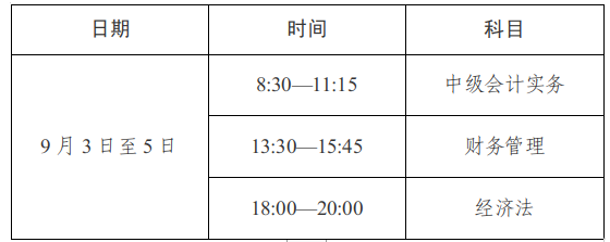 2022年四川凉山中级会计职称准考证打印时间：8月27日至9月2日