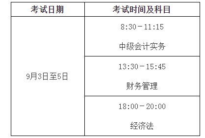 2022年河南安阳中级会计职称考试时间及科目：9月3日至5日