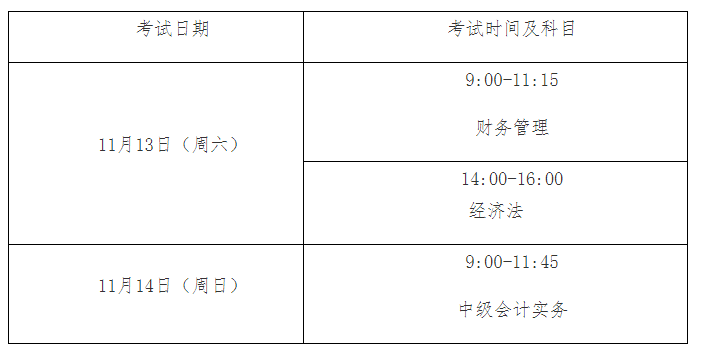 2021年江苏中级会计职称考试时间延期：11月13日至14日