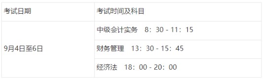 2021年重庆中级会计考试时间及考点考场设置(9月4日至6日)