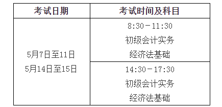 2022年安徽黄山初级会计职称考试时间及科目：5月7日至11日、5月14日至15日