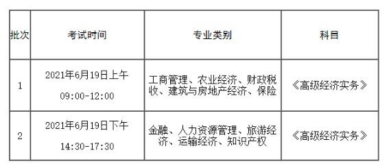 2021年浙江高级经济师考试准考证打印入口6月18日关闭