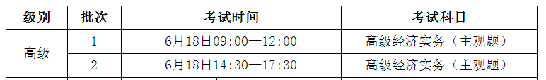 2022年山西高级经济师报名时间及入口（4月12日至21日）