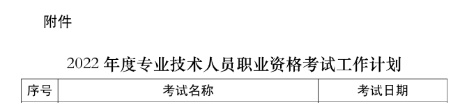 2022年高级经济师考试时间：6月18日