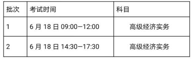 2022年江苏高级经济师准考证打印入口即日起开通