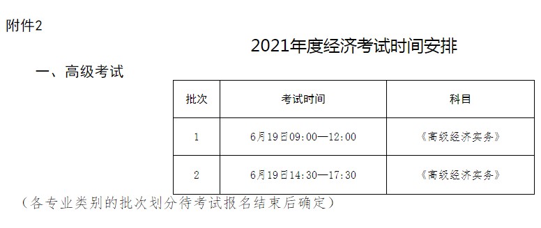 2021年河北唐山高级经济师报名入口4月15日至21日开通