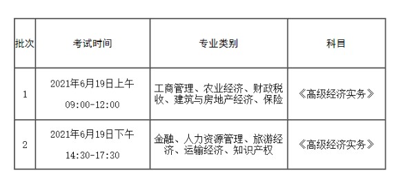 2021年天津高级经济师准考证打印入口6月18日24:00关闭