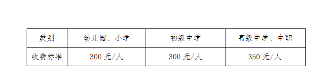 2021下半年海南中小学教师资格证面试考试费用、缴费时间及入口【12月9日-15日】