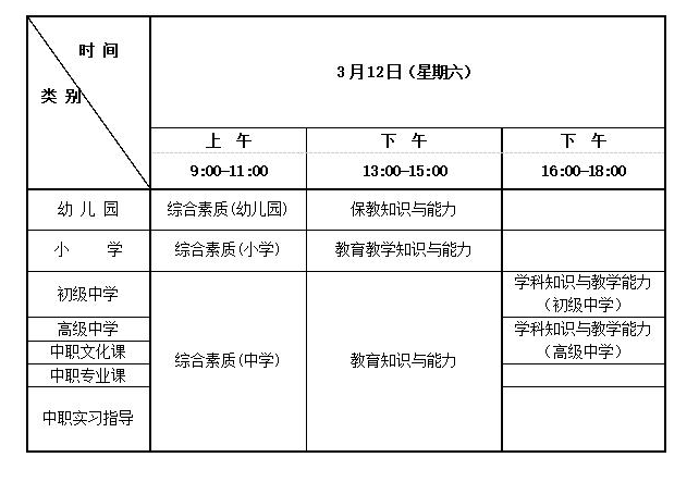 2022上半年黑龙江中学教师资格证考试时间、考试科目【3月12日】