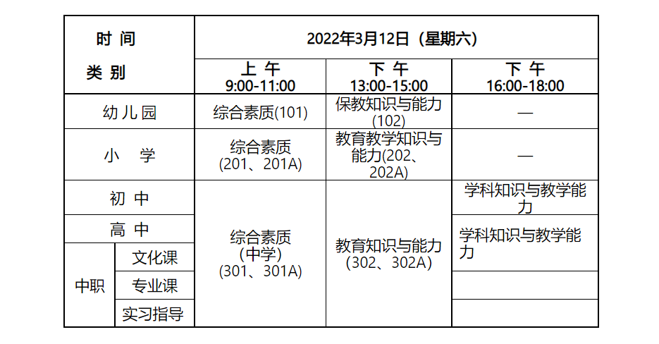 2022年上半年浙江中小学教师资格笔试考试时间及科目【3月12日】