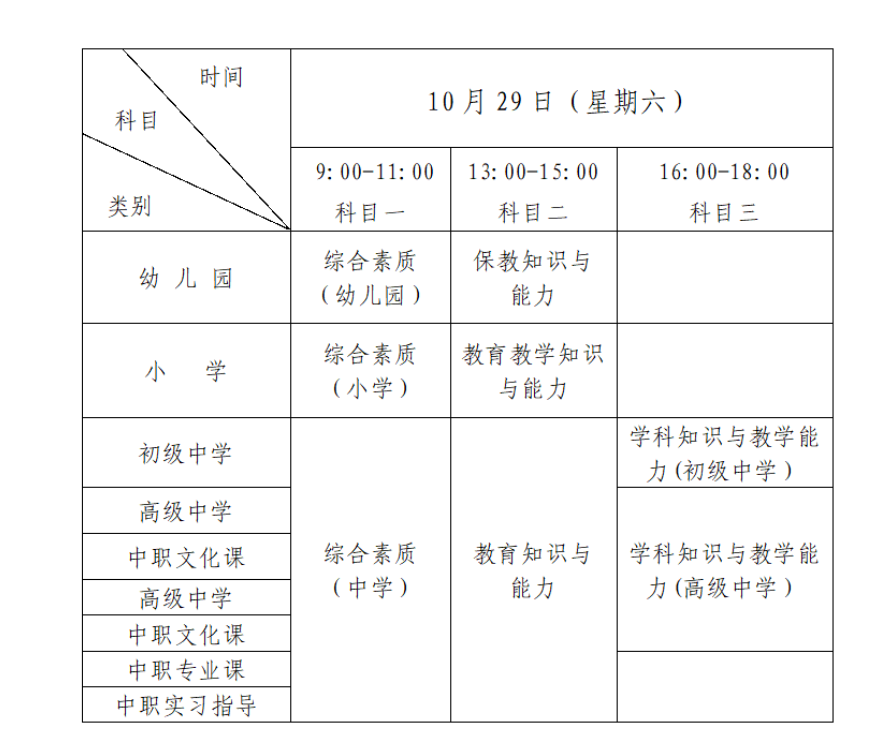 2022下半年黑龙江中小学教师资格（笔试）考试时间及科目【10月29日】