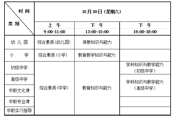 2021下半年浙江幼儿教师资格证考试时间、考试科目【10月30日】