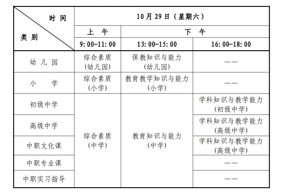 2022下半年上海中小学教师资格（笔试）考试时间及科目【10月29日】