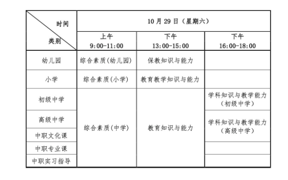 2022下半年湖北中小学教师资格证考试时间及科目【10月29日】