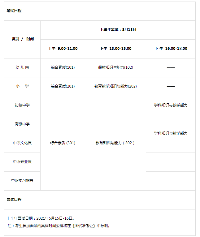 2021上半年浙江幼儿教师资格证考试时间、考试科目【3月13日】