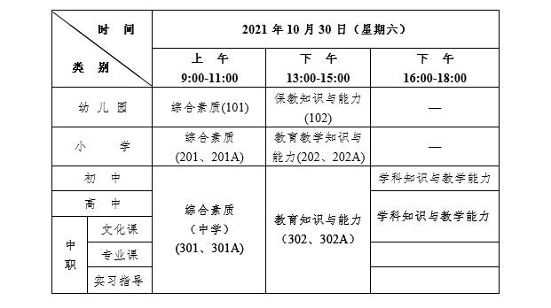 2021下半年浙江中小学教师资格证考试时间及考试科目【10月30日笔试】