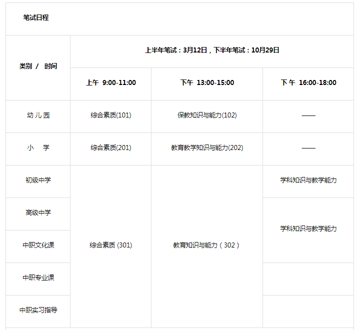 2022下半年湖北小学教师资格证考试时间、考试科目【10月29日】