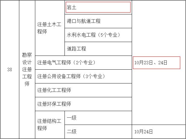 2021年湖北注册岩土工程师考试时间：10月23日、24日