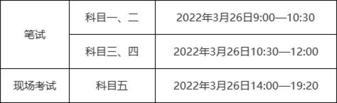 2021年全国导游资格考试统一笔试考试时间调整为2022年3月26日