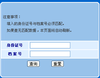 2015重庆房地产经纪人成绩查询入口 已正式开通