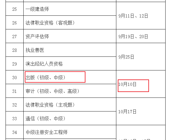 2021年福建出版专业职业资格考试时间：10月10日