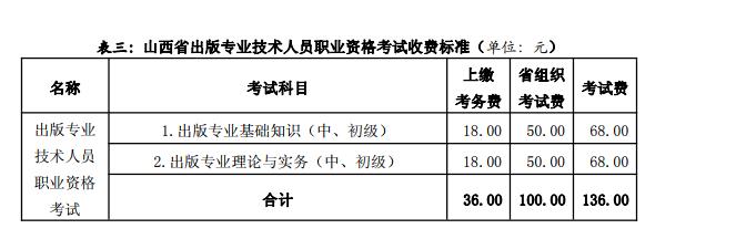 2018年山西出版专业资格考试费用及缴费时间【8月7日至8月17日】