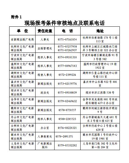 2018年浙江出版专业资格考试报名时间：7月23日至8月1日