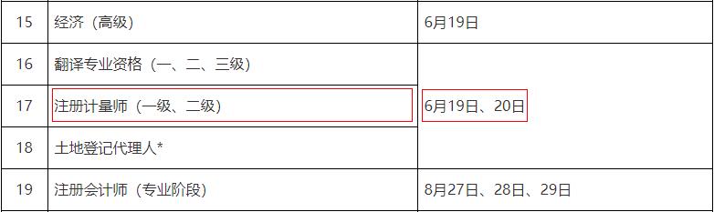 2021年上海注册计量师考试时间：6月19日、20日