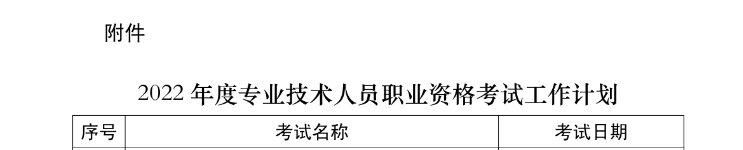 2022年云南初级统计师考试时间：10月30日