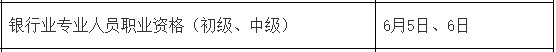 2021年上半年四川银行从业资格考试时间：6月5日至6日（初级、中级）