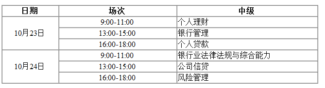 2021年下半年河北中级银行从业资格考试时间：10月23日、24日