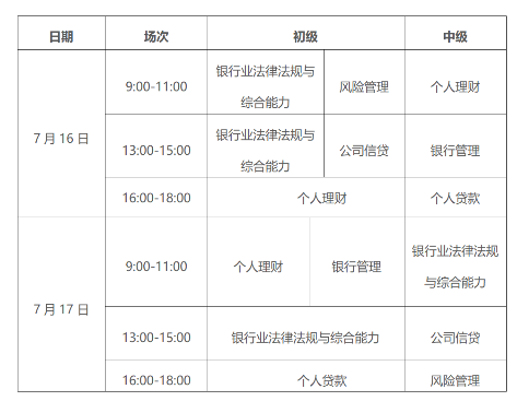 2022年河北初级银行从业资格考试时间：7月16日-17日