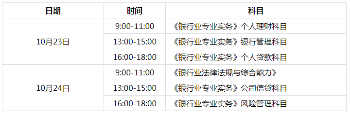 2021年下半年新疆中级银行从业资格准考证打印入口已开通