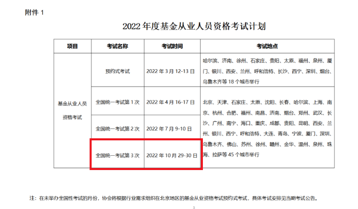 2022年第三次海南基金从业资格考试时间：10月29日-30日