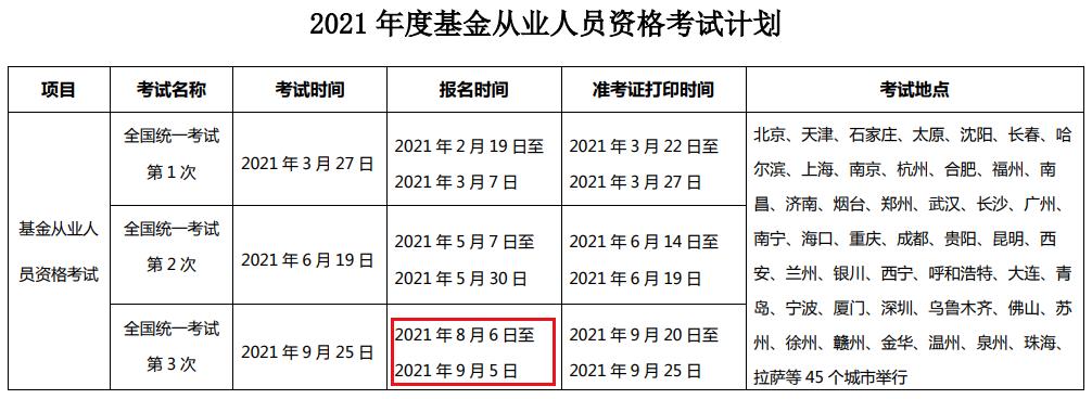 2021年第三次西藏基金从业资格报名时间及入口（8月6日至9月5日）